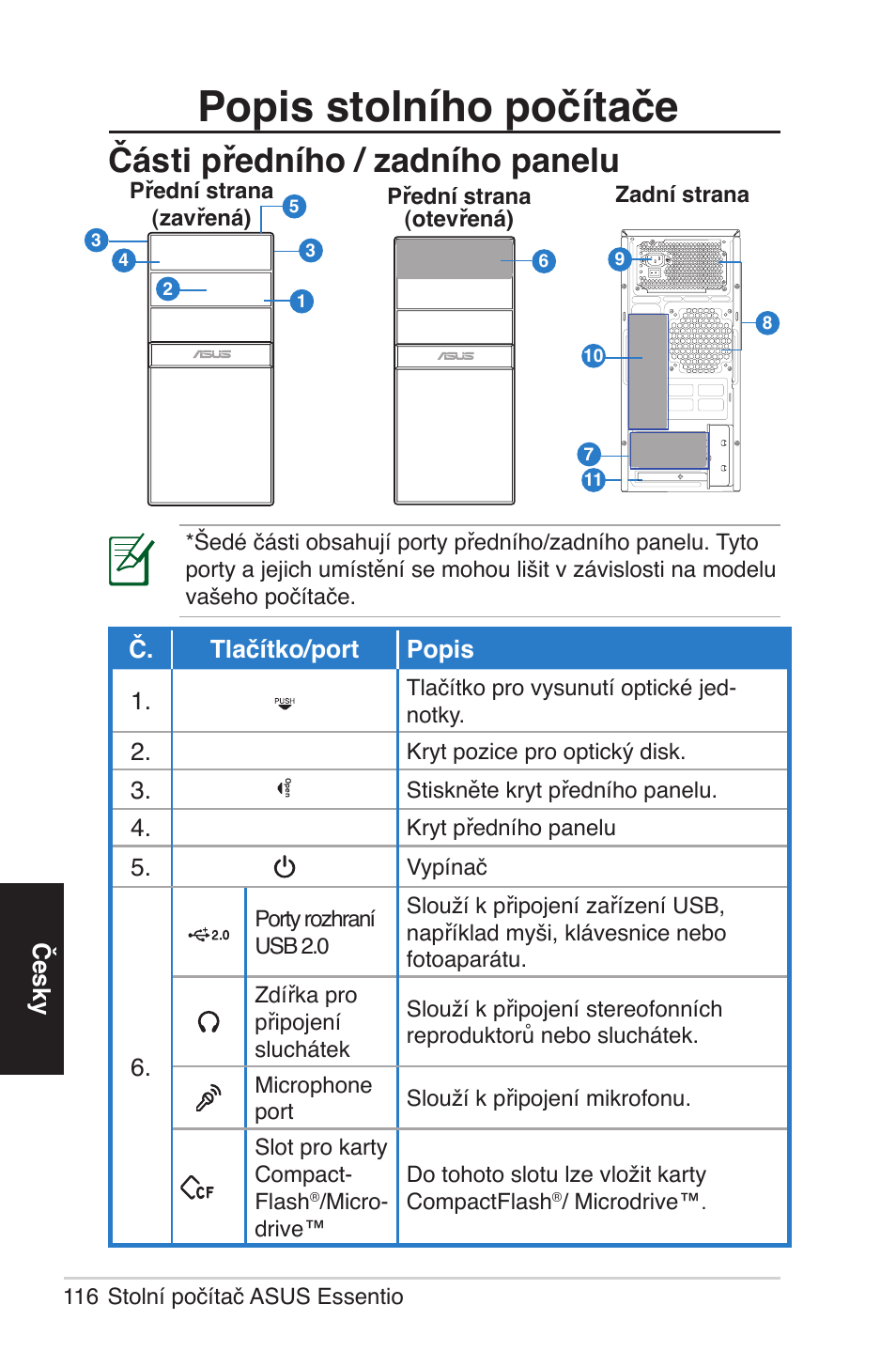 Popis stolního počítače, Části předního / zadního panelu, Česky | Č. tlačítko/port popis 1 | Asus CG5290 User Manual | Page 116 / 262