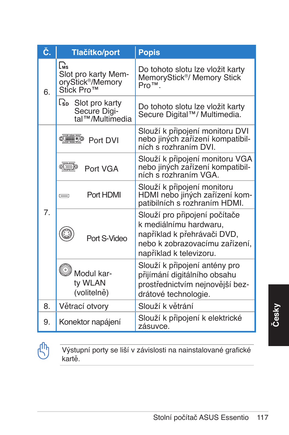 Asus CG5290 User Manual | Page 117 / 262