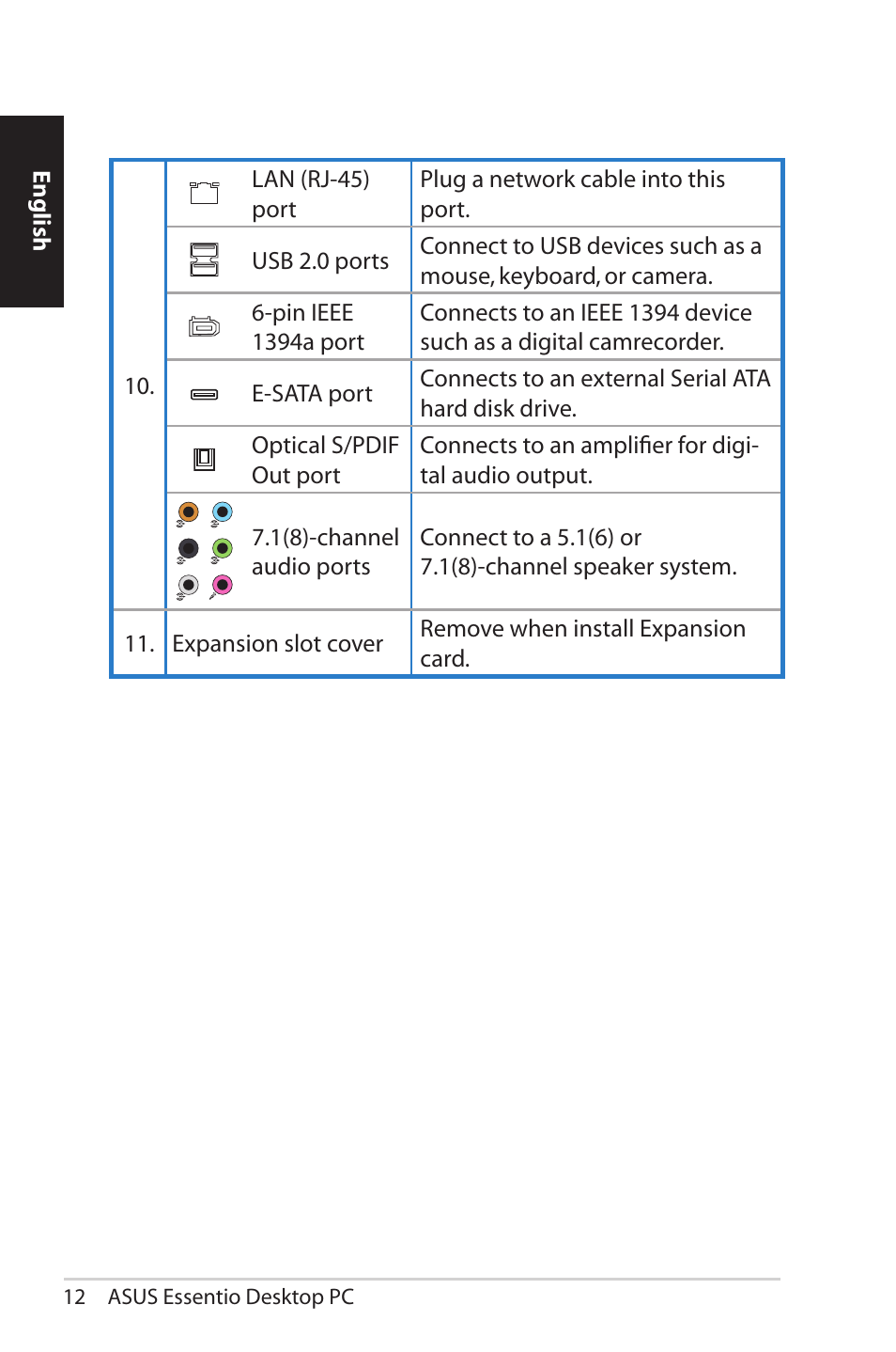 Asus CG5290 User Manual | Page 12 / 262