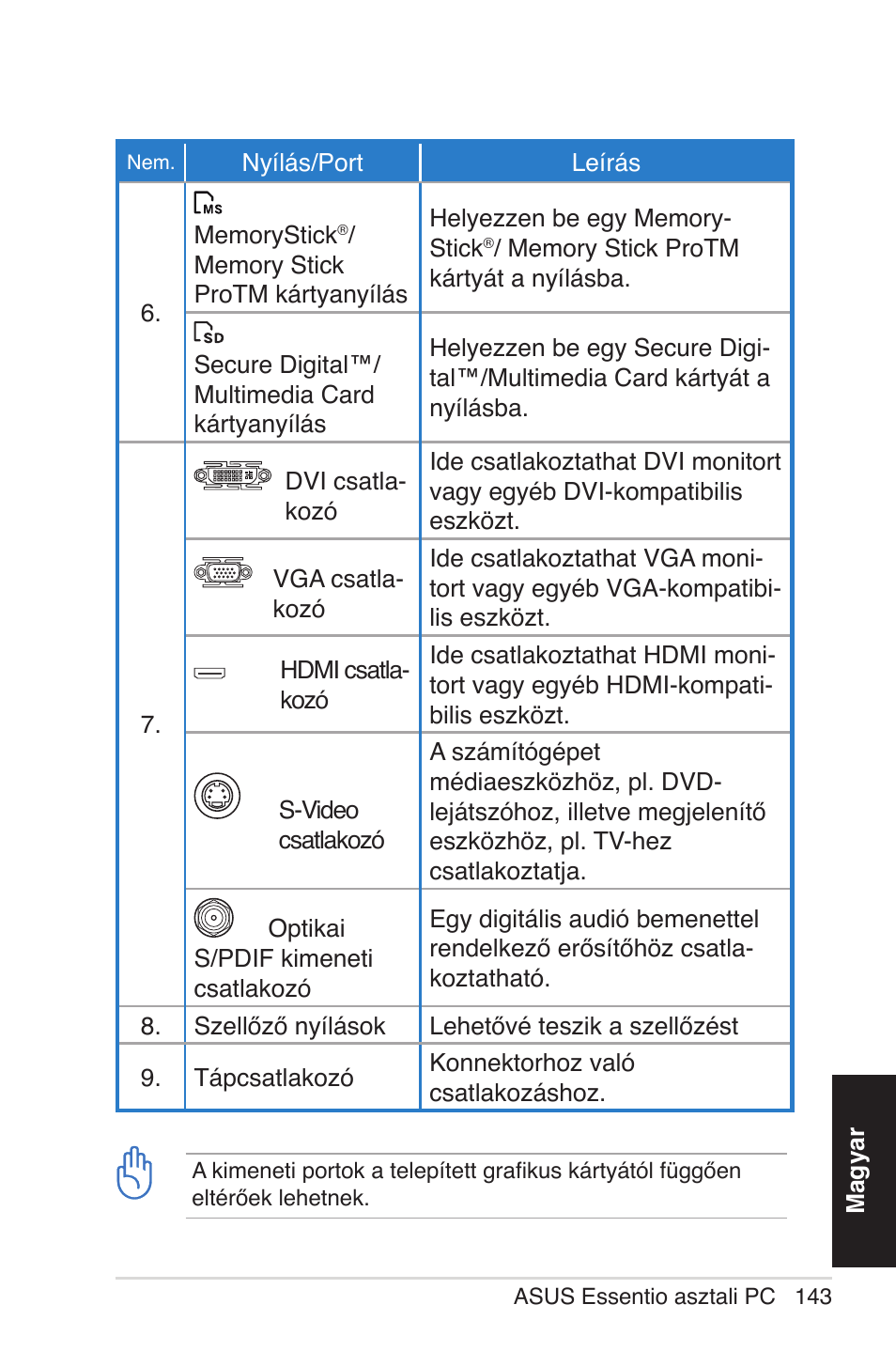 Asus CG5290 User Manual | Page 143 / 262