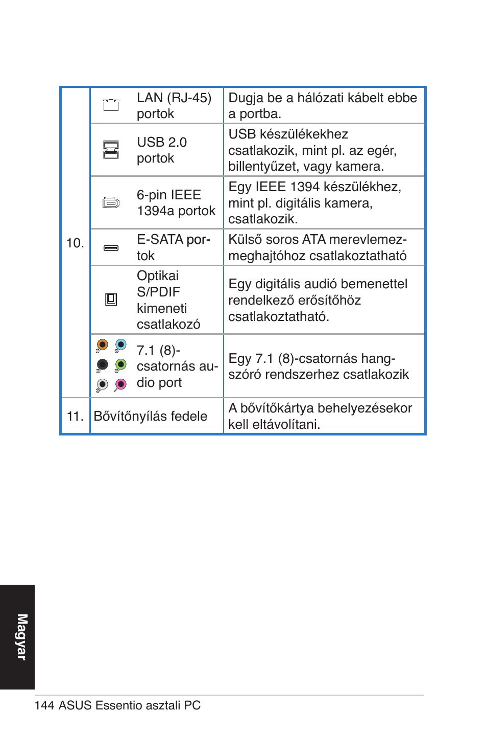 Asus CG5290 User Manual | Page 144 / 262