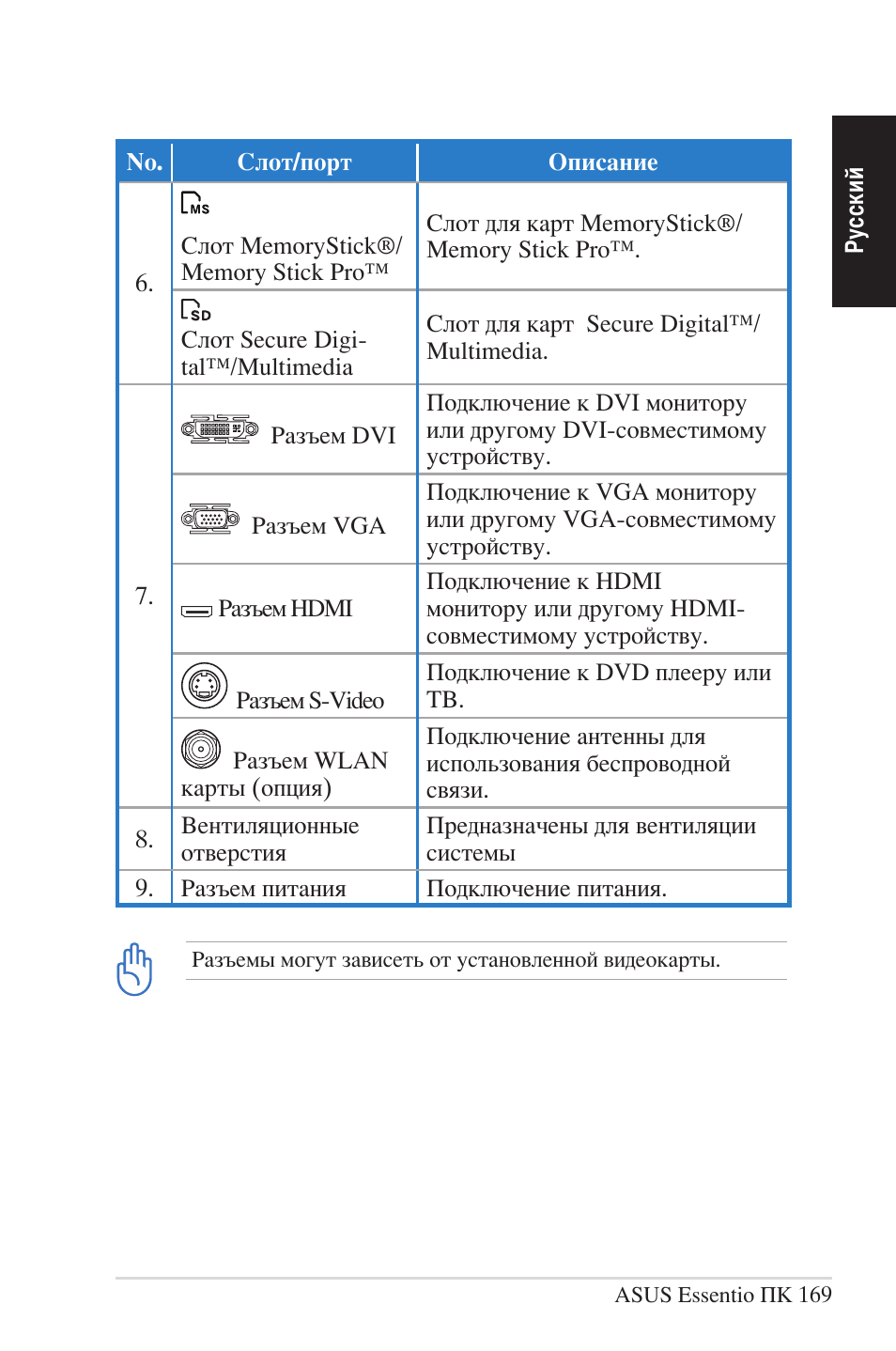 Asus CG5290 User Manual | Page 169 / 262