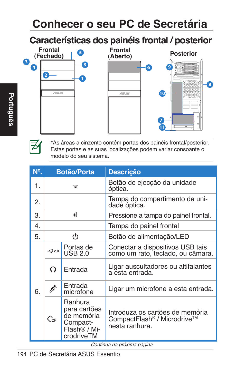 Conhecer o seu desktop pc, Características dos painéis frontal / posterior, Conhecer o seu pc de secretária | Asus CG5290 User Manual | Page 194 / 262