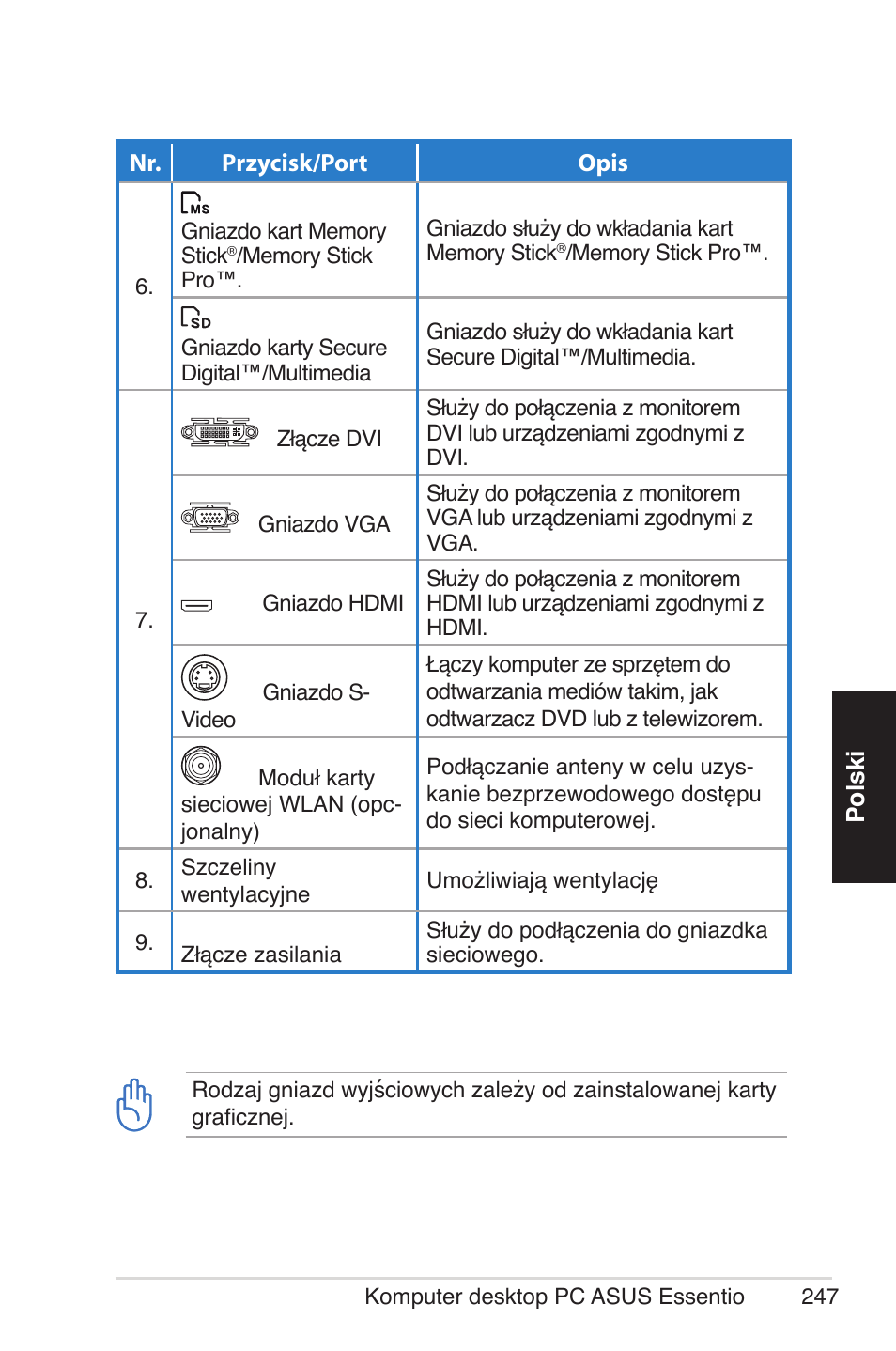 Asus CG5290 User Manual | Page 247 / 262