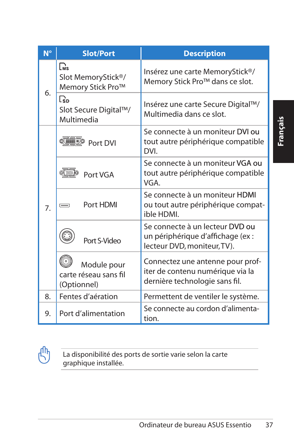 Asus CG5290 User Manual | Page 37 / 262