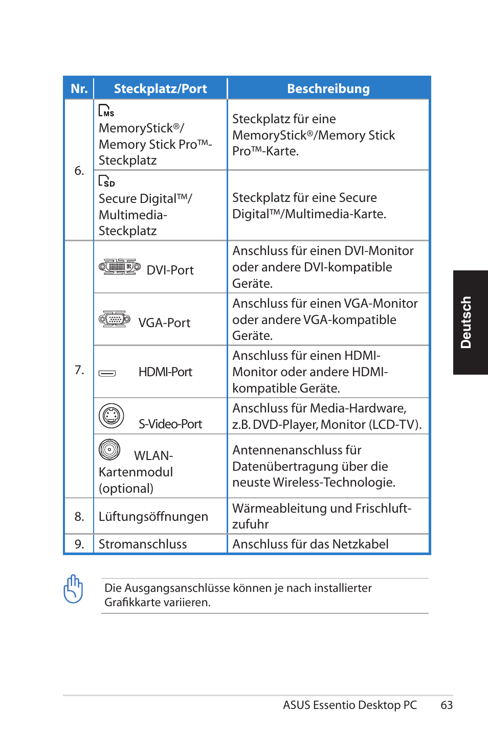 Asus CG5290 User Manual | Page 63 / 262