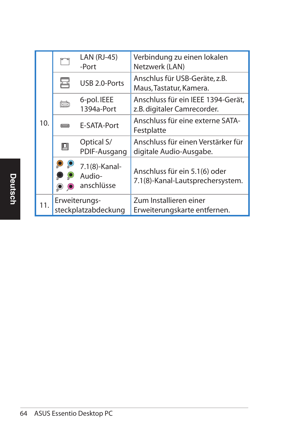 Asus CG5290 User Manual | Page 64 / 262