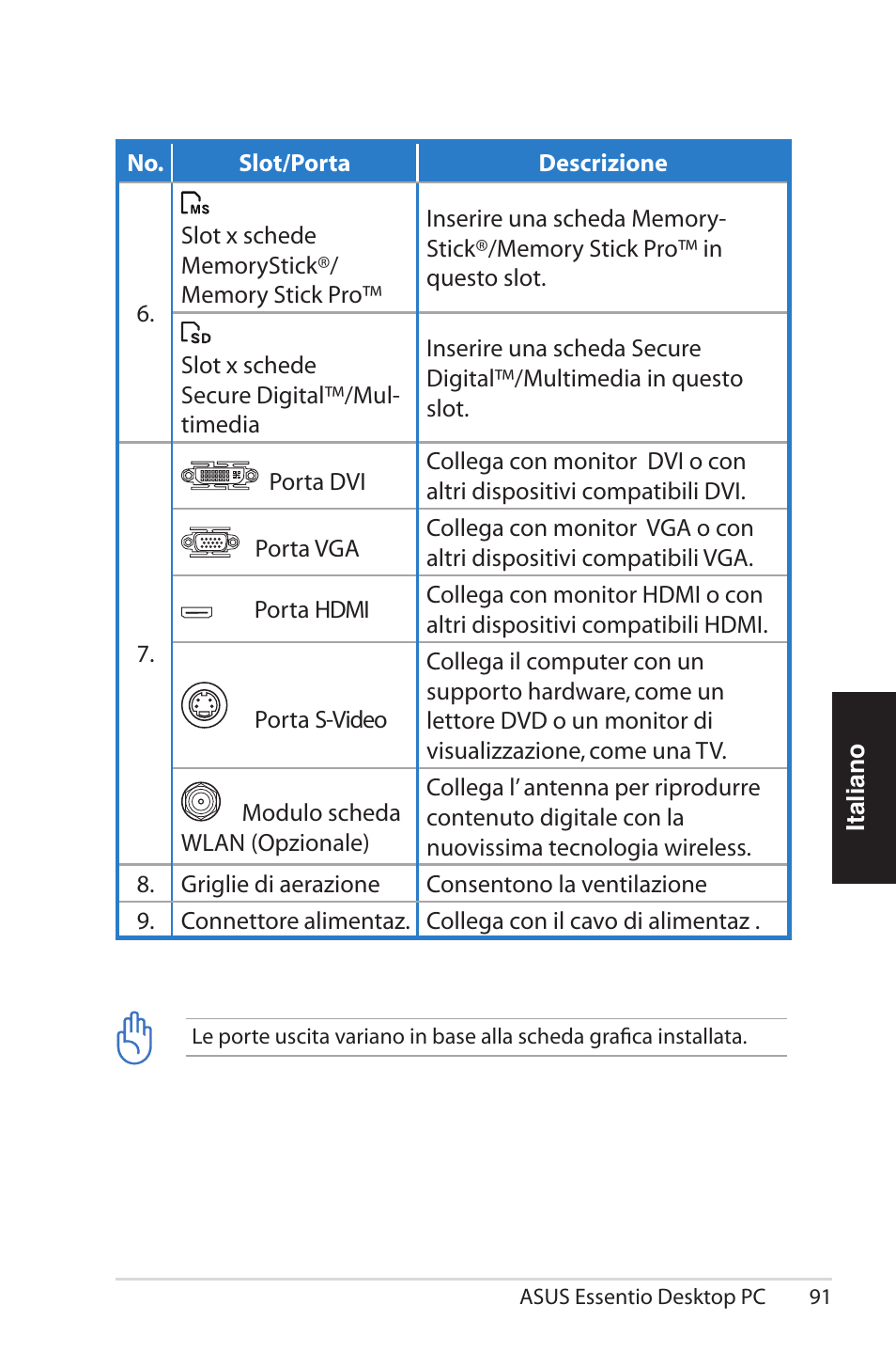 Asus CG5290 User Manual | Page 91 / 262