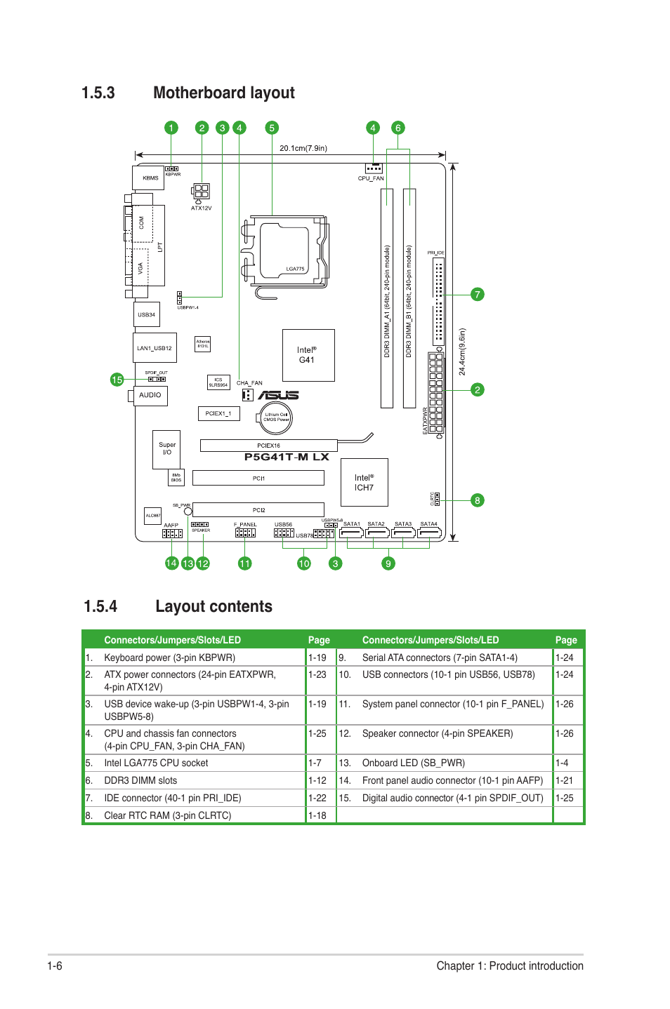 3 motherboard layout, 4 layout contents, Motherboard layout -6 | Layout contents -6 | Asus P5G41T-M LX User Manual | Page 16 / 62