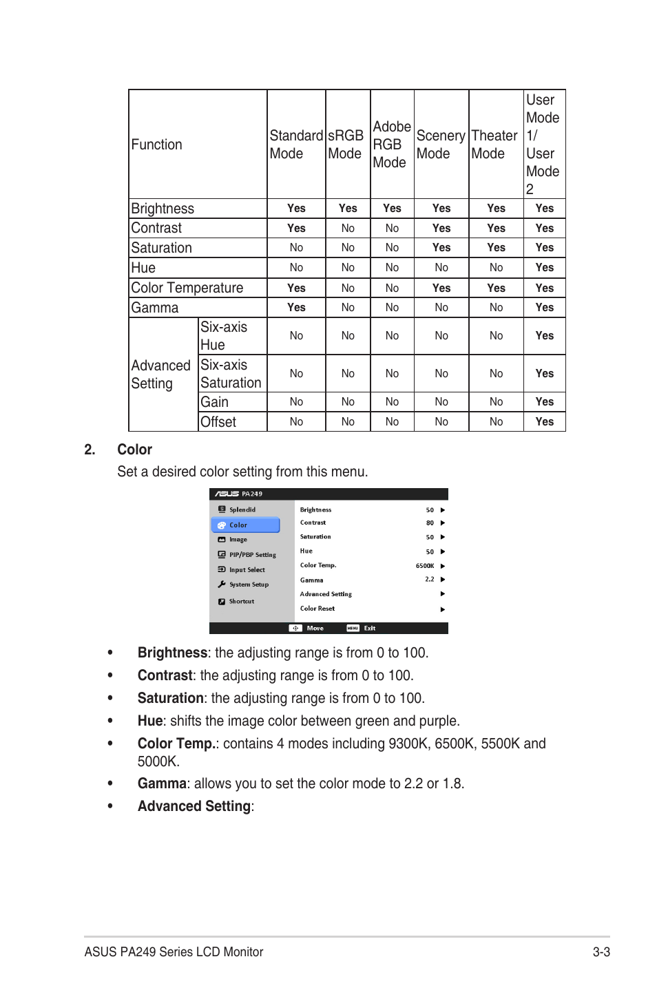 Asus PA249Q User Manual | Page 19 / 26