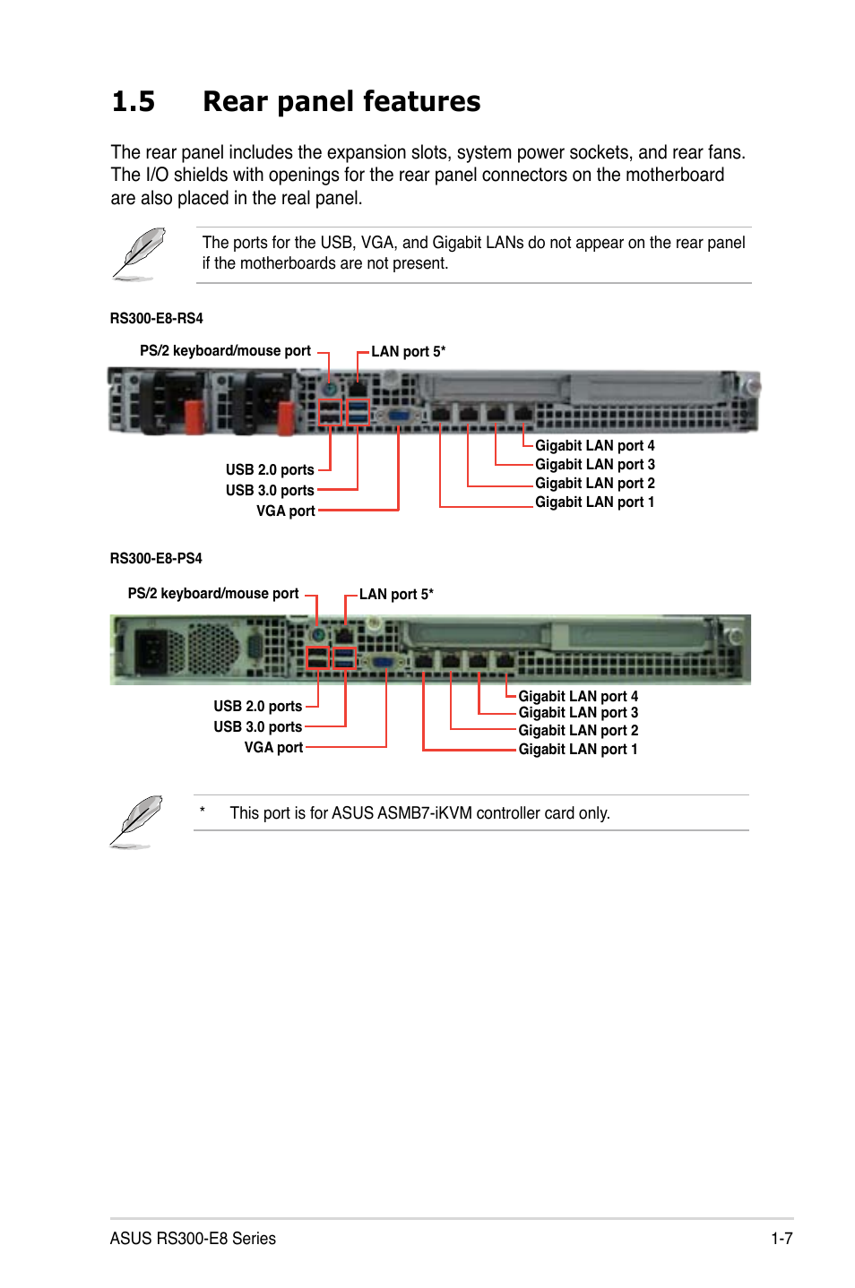 5 rear panel features | Asus RS300-E8-RS4 User Manual | Page 19 / 158