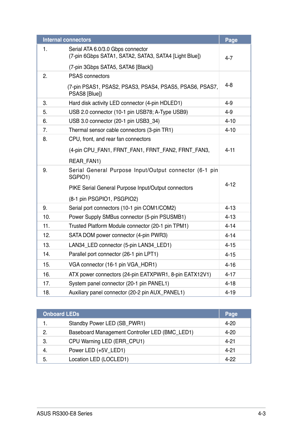 Asus RS300-E8-RS4 User Manual | Page 51 / 158