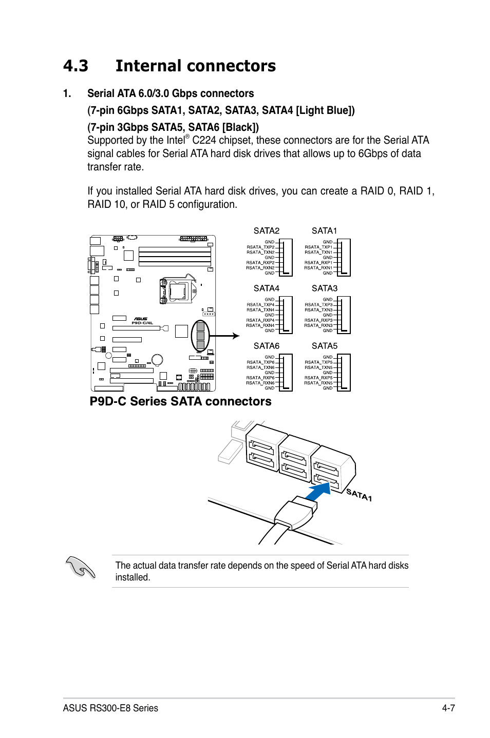 3 internal connectors | Asus RS300-E8-RS4 User Manual | Page 55 / 158