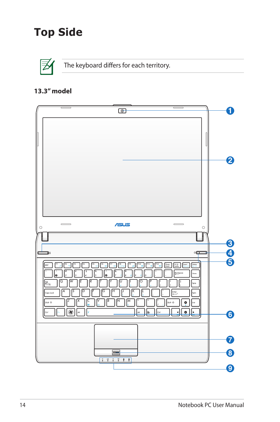 Top side | Asus X4ISV User Manual | Page 14 / 116