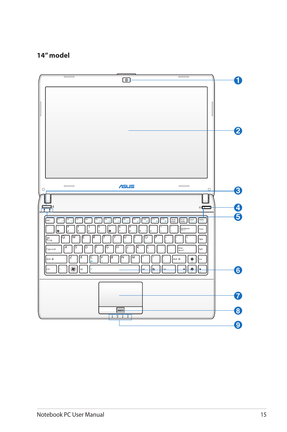 Asus X4ISV User Manual | Page 15 / 116