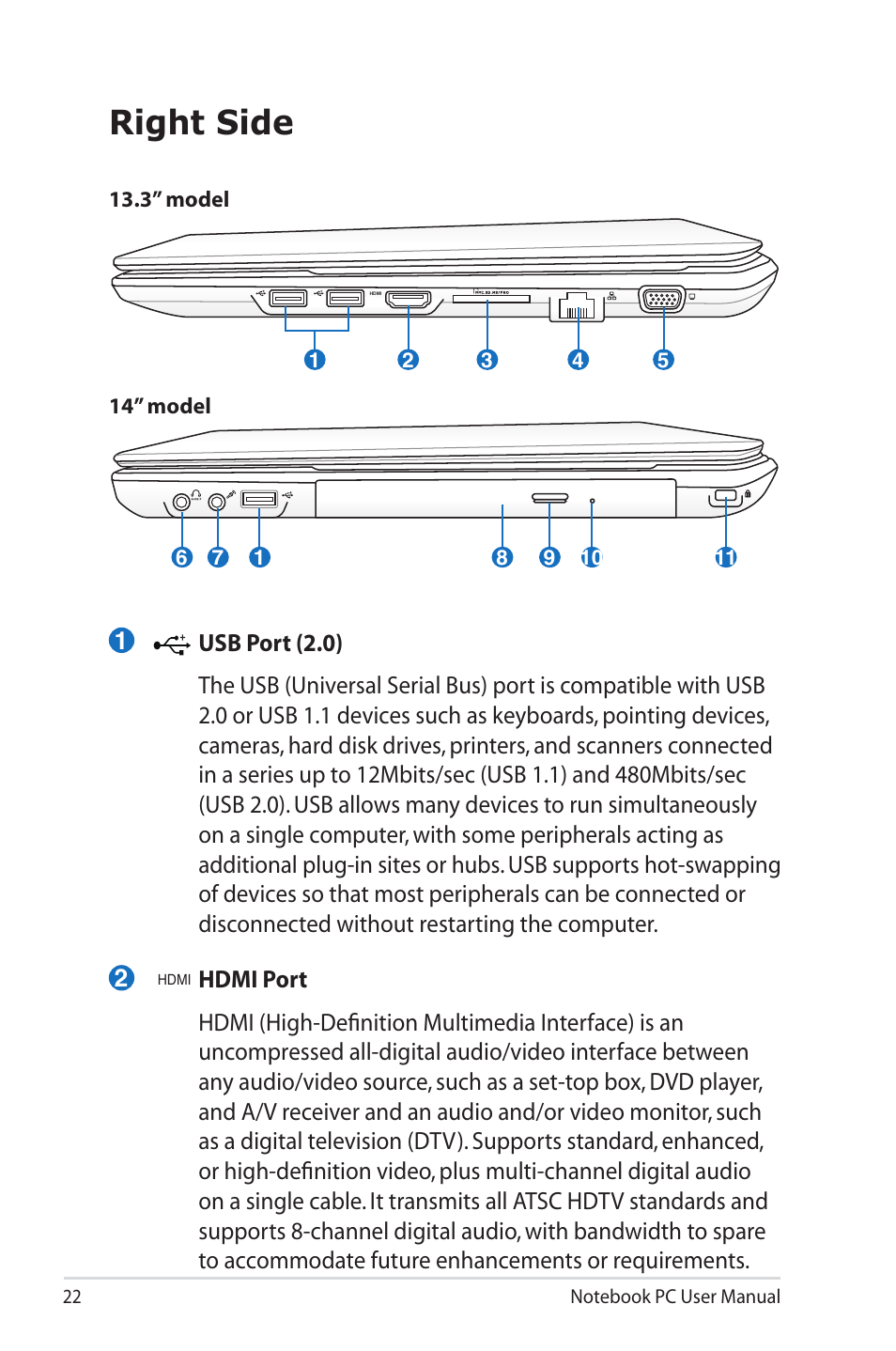 Right side | Asus X4ISV User Manual | Page 22 / 116