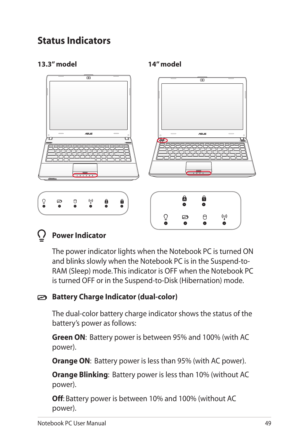 Status indicators | Asus X4ISV User Manual | Page 49 / 116