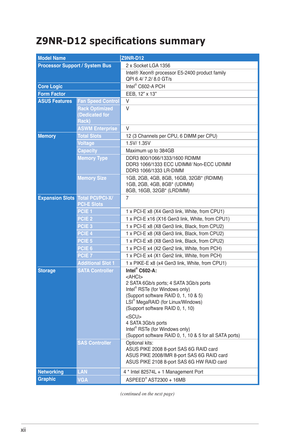 Z9nr-d12 specifications summary | Asus Z9NR-D12 User Manual | Page 12 / 190