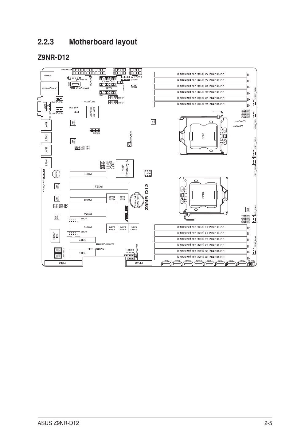 3 motherboard layout, Motherboard layout -5 | Asus Z9NR-D12 User Manual | Page 25 / 190