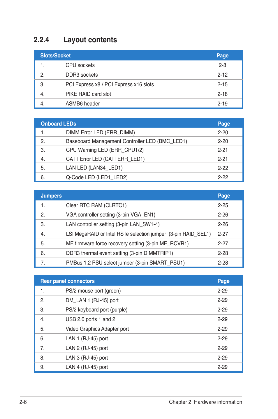 4 layout contents, Layout contents -6 | Asus Z9NR-D12 User Manual | Page 26 / 190