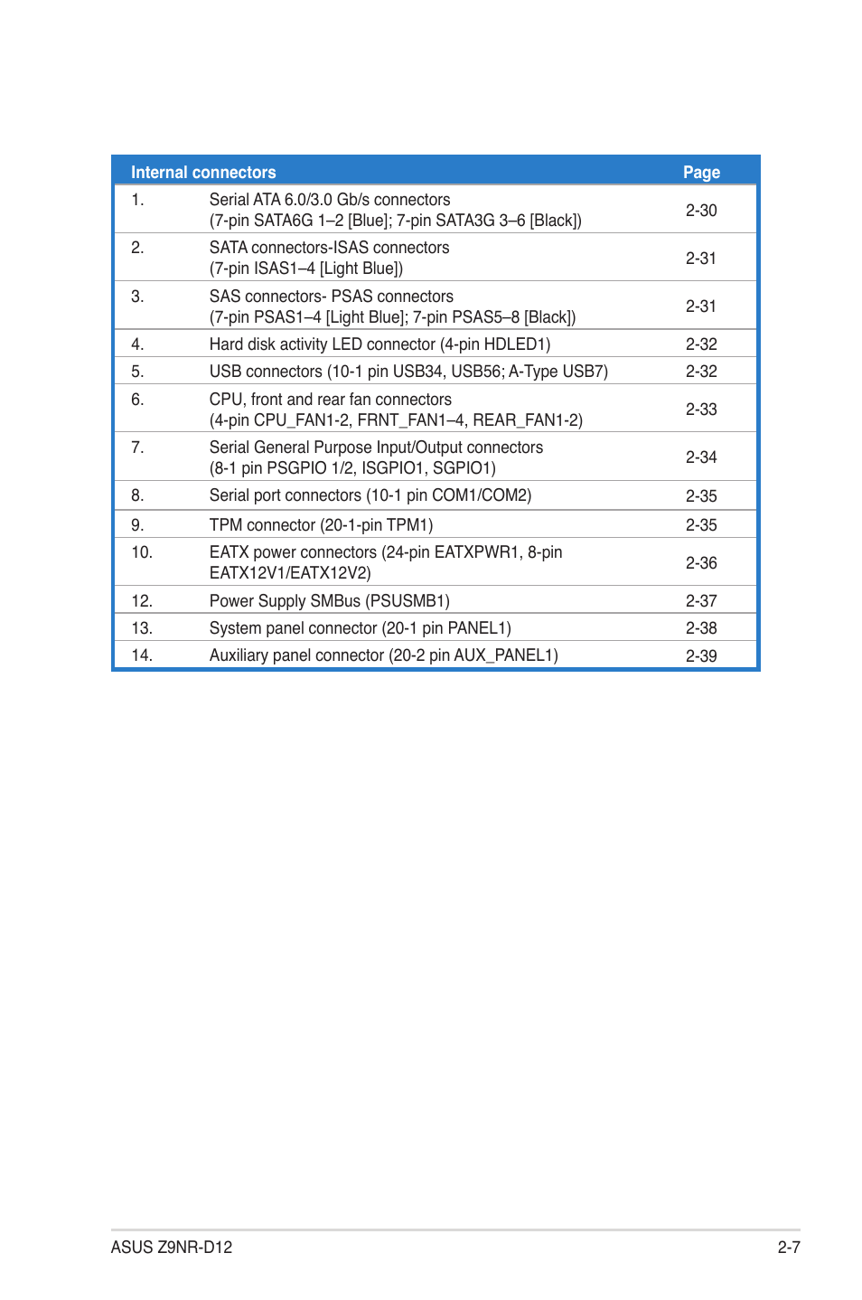 Asus Z9NR-D12 User Manual | Page 27 / 190