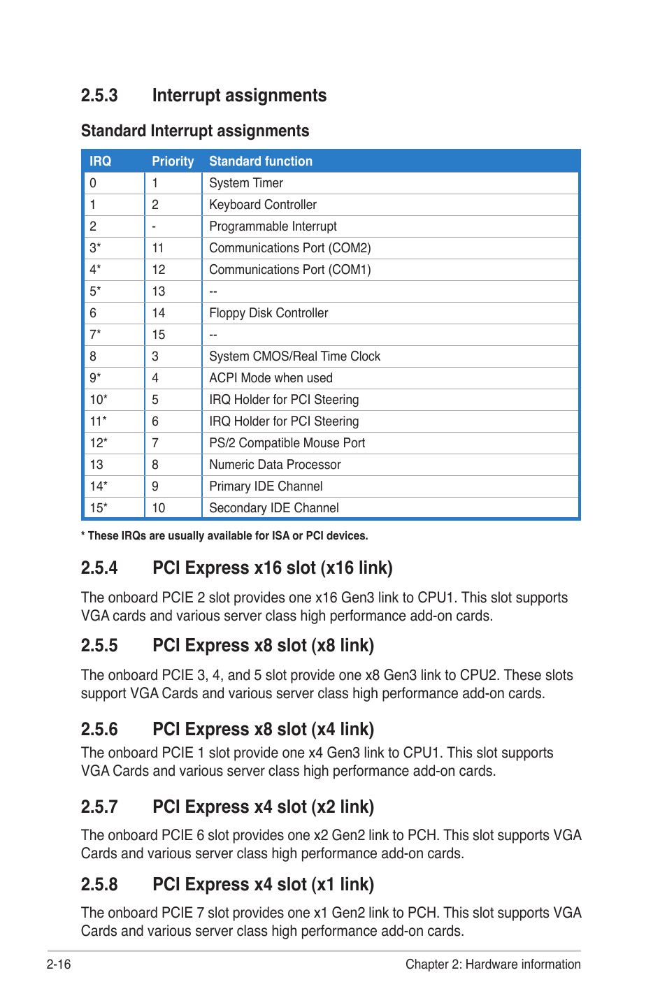 3 interrupt assignments, 4 pci express x16 slot (x16 link), 5 pci express x8 slot (x8 link) | 6 pci express x8 slot (x4 link), 7 pci express x4 slot (x2 link), 8 pci express x4 slot (x1 link), Interrupt assignments -16, Pci express x16 slot (x16 link) -16, Pci express x8 slot (x8 link) -16, Pci express x8 slot (x4 link) -16 | Asus Z9NR-D12 User Manual | Page 36 / 190