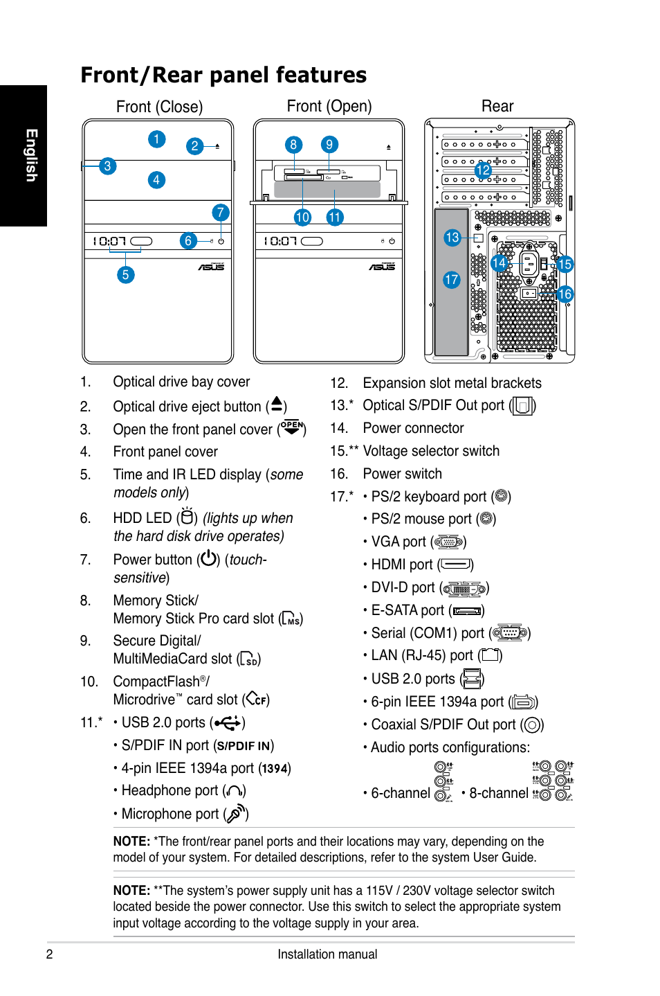 Front/rear panel features, Front (close), Front (open) | Rear, English, Microdrive, Channel | Asus T4-P5P43 User Manual | Page 2 / 80