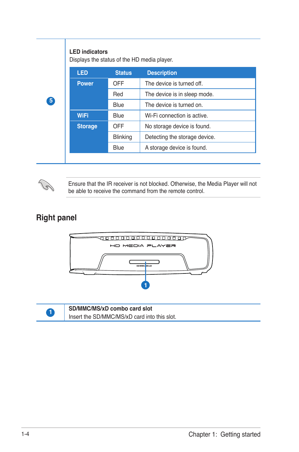 Right panel | Asus O!Play Live User Manual | Page 12 / 66