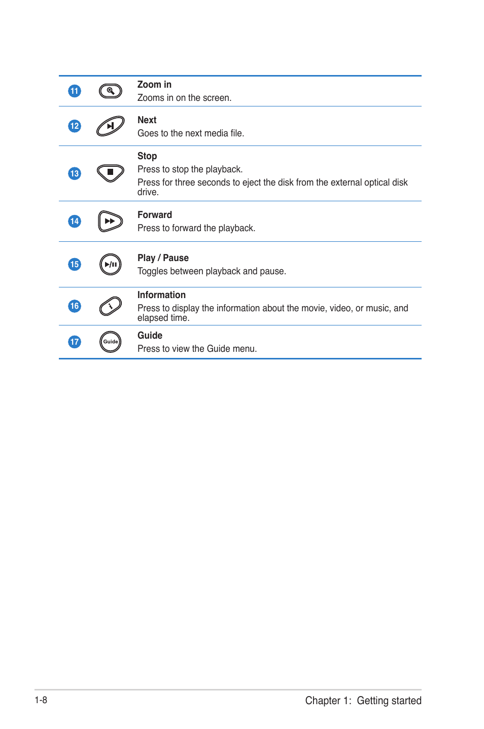 Asus O!Play Live User Manual | Page 16 / 66