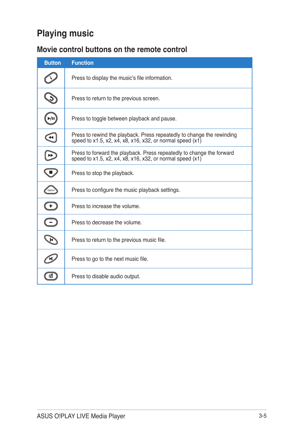 Playing music, Movie control buttons on the remote control | Asus O!Play Live User Manual | Page 41 / 66