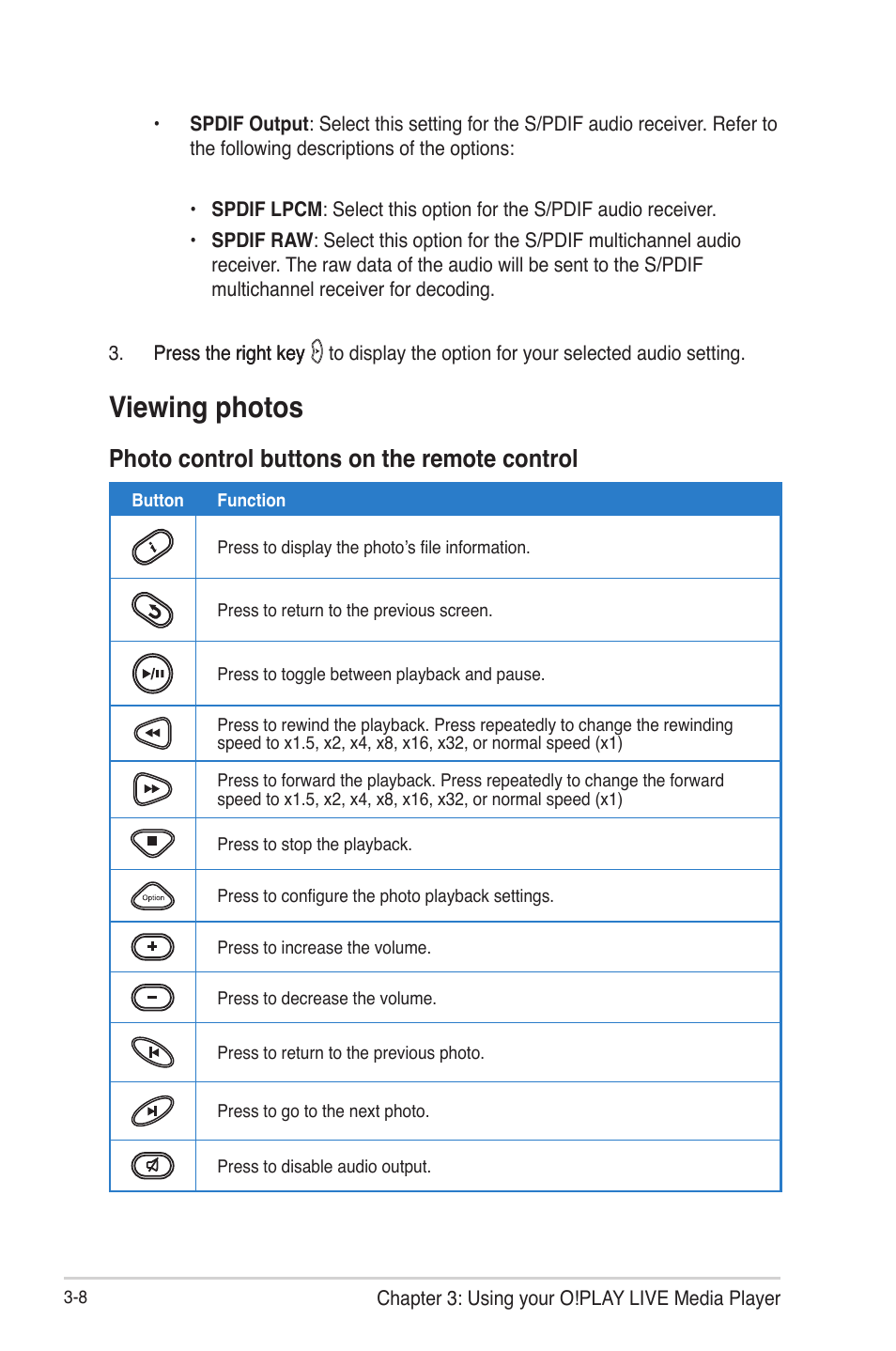 Viewing photos, Photo control buttons on the remote control | Asus O!Play Live User Manual | Page 44 / 66