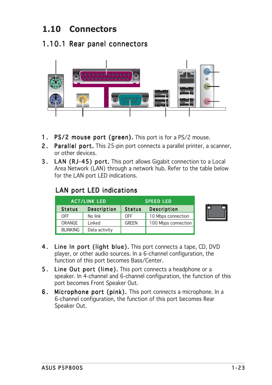 10 connectors | Asus P5P800S User Manual | Page 35 / 88