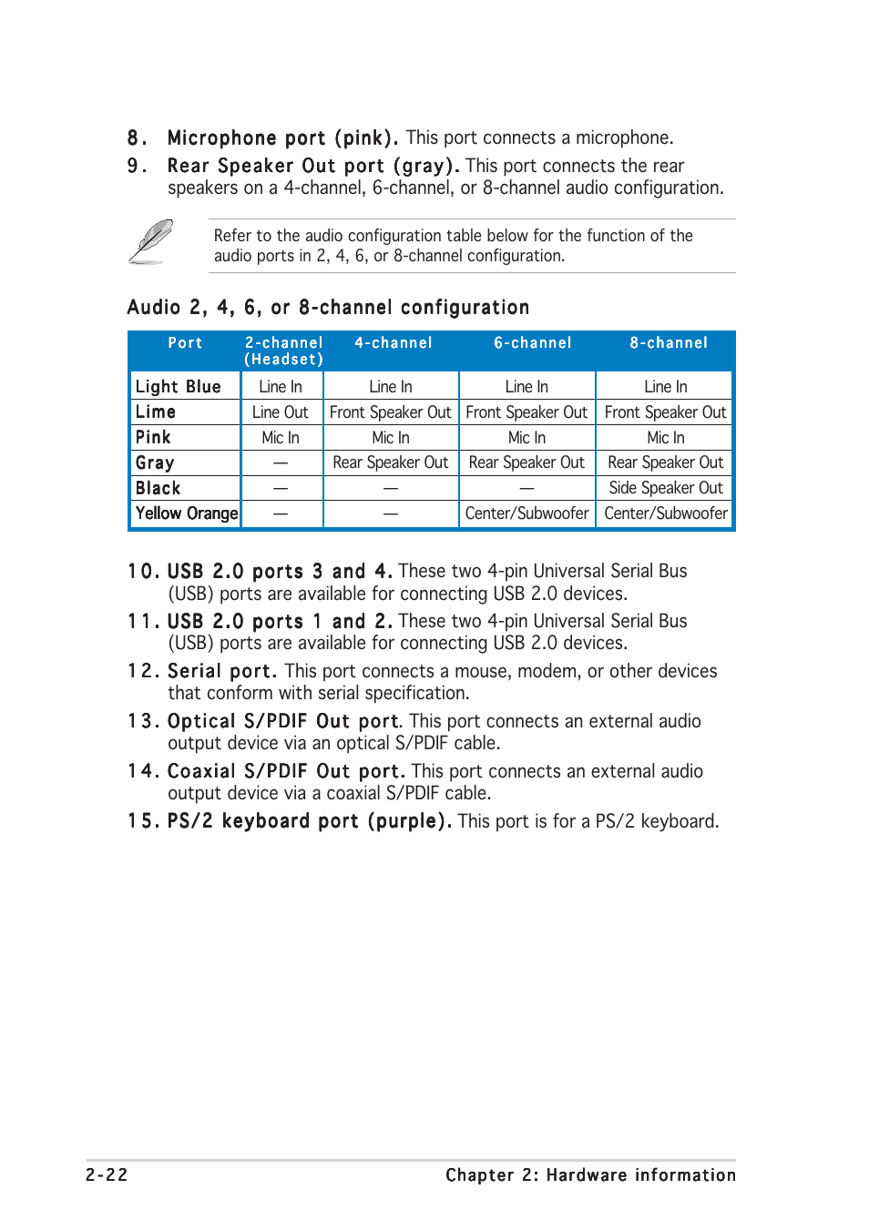 Asus P5LD2 User Manual | Page 44 / 140