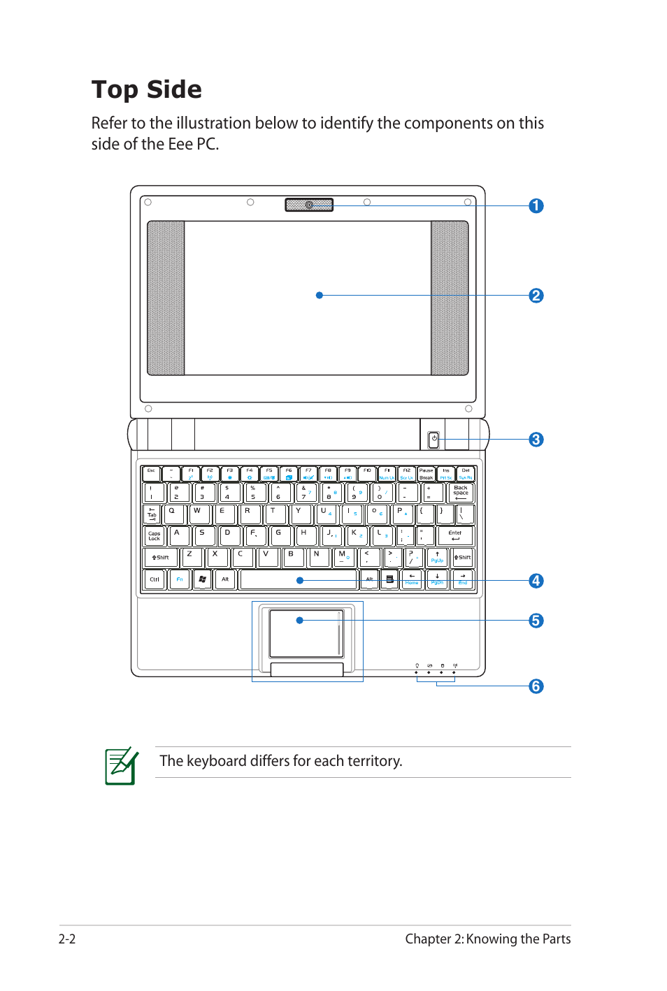 Top side | Asus Eee PC 701SD/XP User Manual | Page 14 / 80