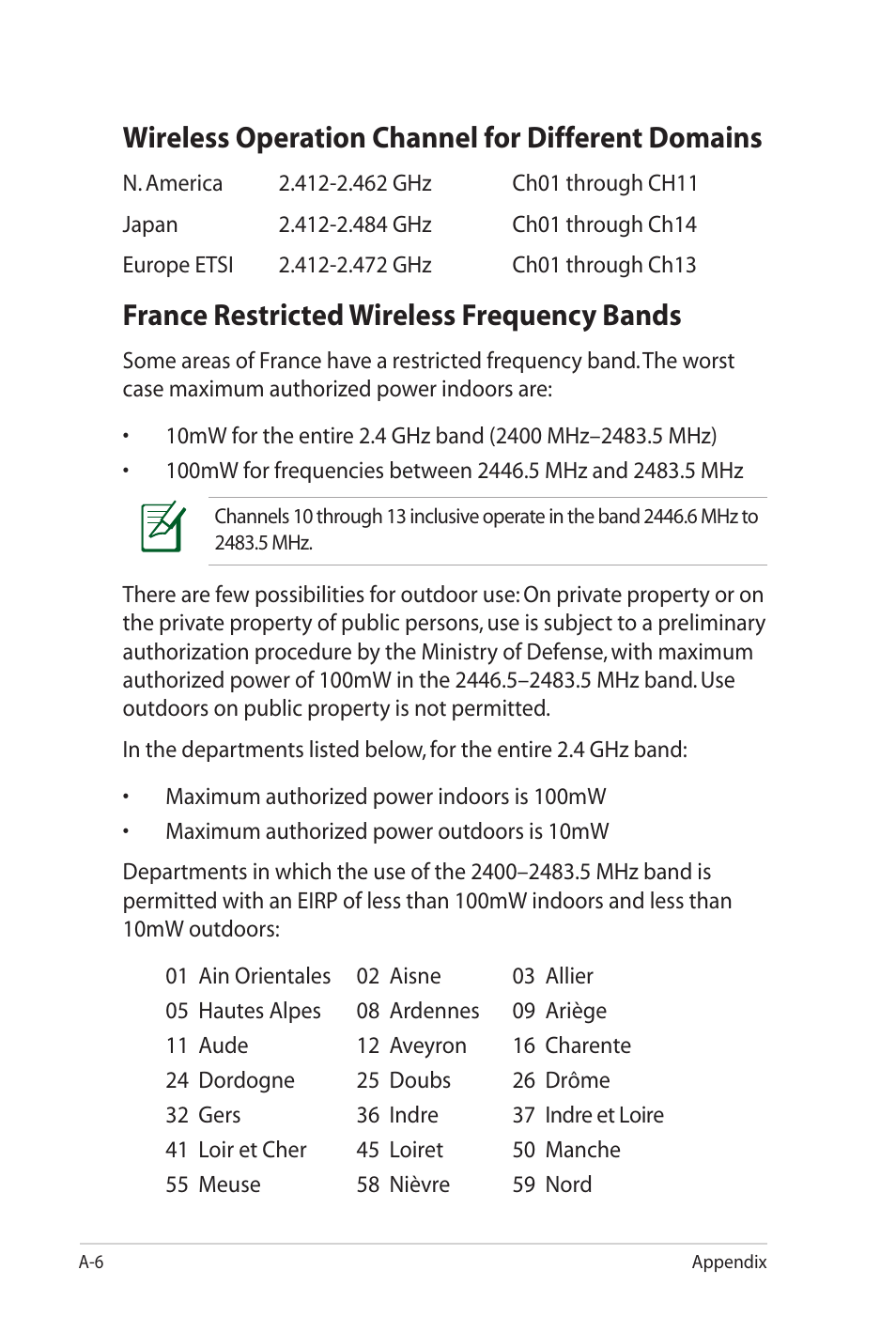 Wireless operation channel for different domains, France restricted wireless frequency bands | Asus Eee PC 701SD/XP User Manual | Page 74 / 80