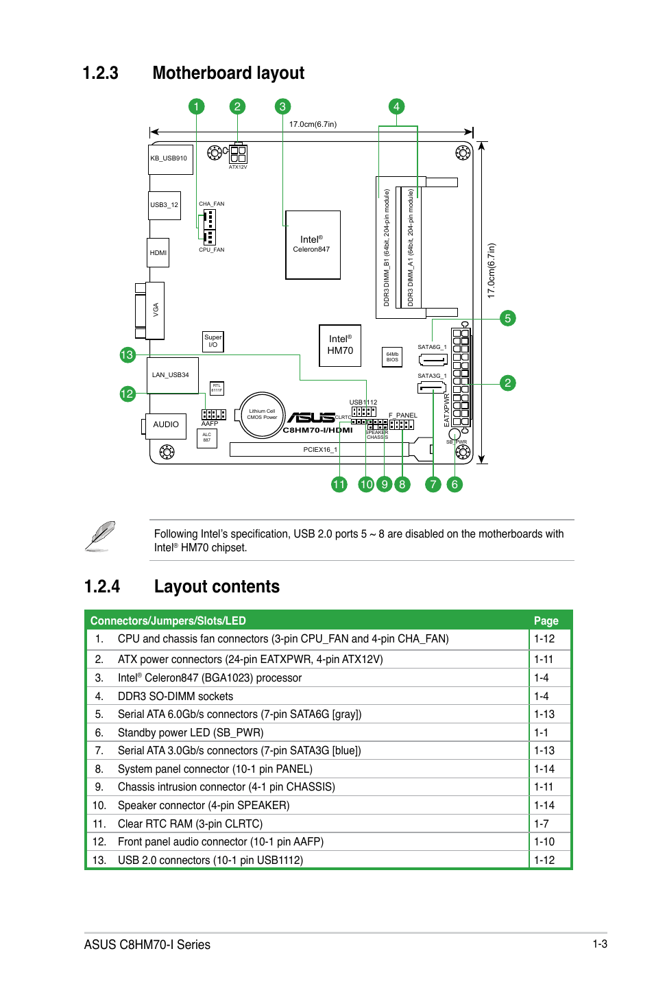 3 motherboard layout, 4 layout contents, Asus c8hm70-i series | Asus C8HM70-I/HDMI User Manual | Page 13 / 62