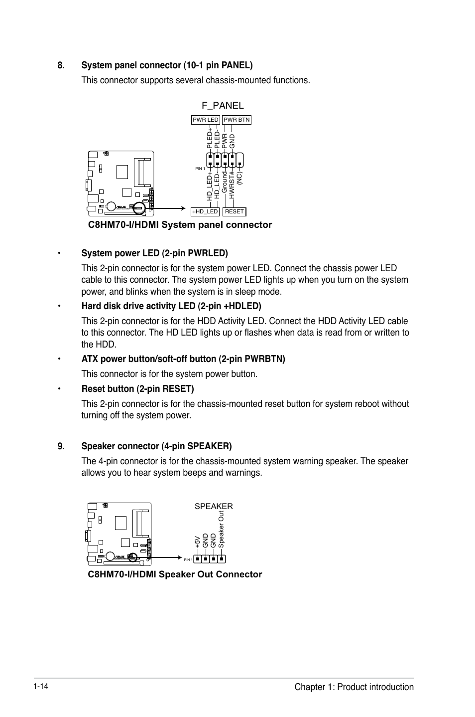 F_panel | Asus C8HM70-I/HDMI User Manual | Page 24 / 62