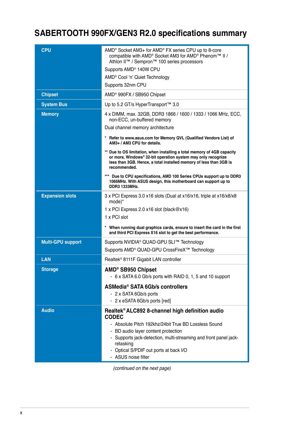 Sabertooth 990fx/gen3 r2.0 specifications summary, Sb950 chipset, Asmedia | Sata 6gb/s controllers, Realtek, Alc892 8-channel high definition audio codec | Asus SABERTOOTH 990FX/GEN3 R2.0 User Manual | Page 10 / 184