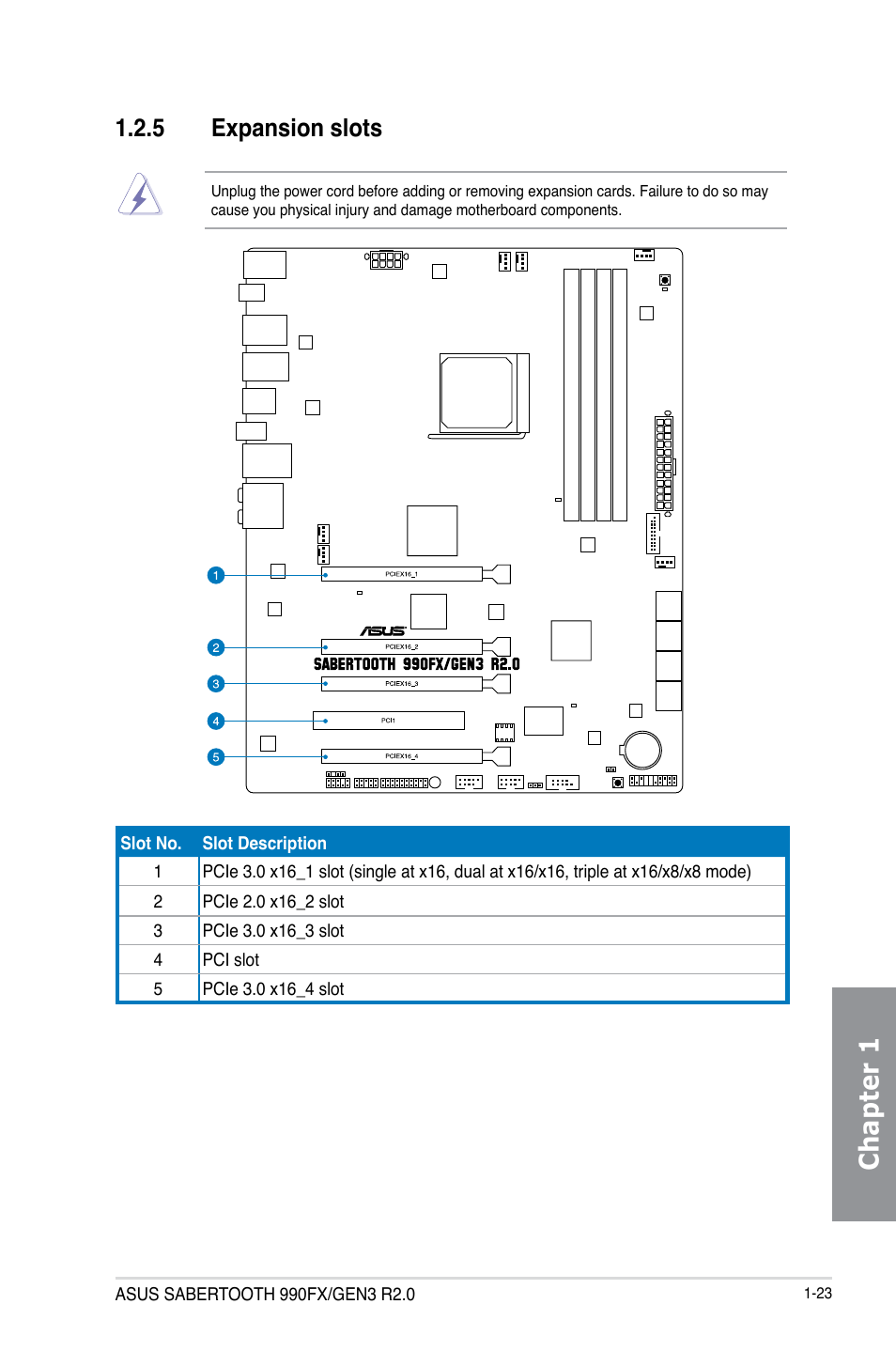 5 expansion slots, Expansion slots -23, Chapter 1 | Asus SABERTOOTH 990FX/GEN3 R2.0 User Manual | Page 37 / 184