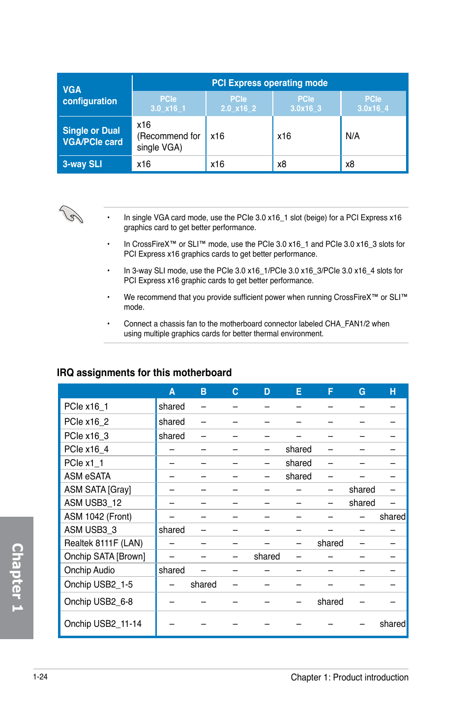 Chapter 1 | Asus SABERTOOTH 990FX/GEN3 R2.0 User Manual | Page 38 / 184