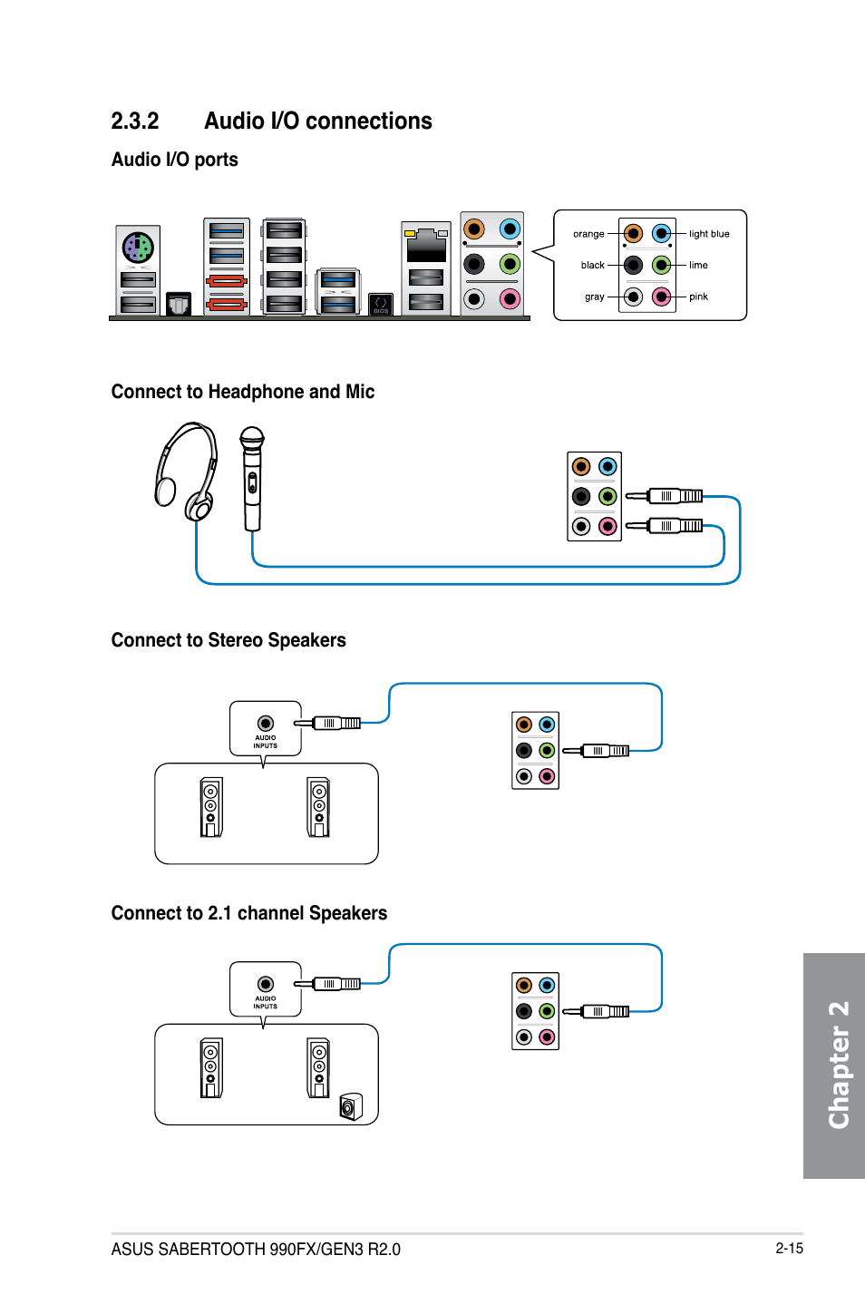 2 audio i/o connections, Audio i/o connections -15, Chapter 2 | Asus SABERTOOTH 990FX/GEN3 R2.0 User Manual | Page 67 / 184