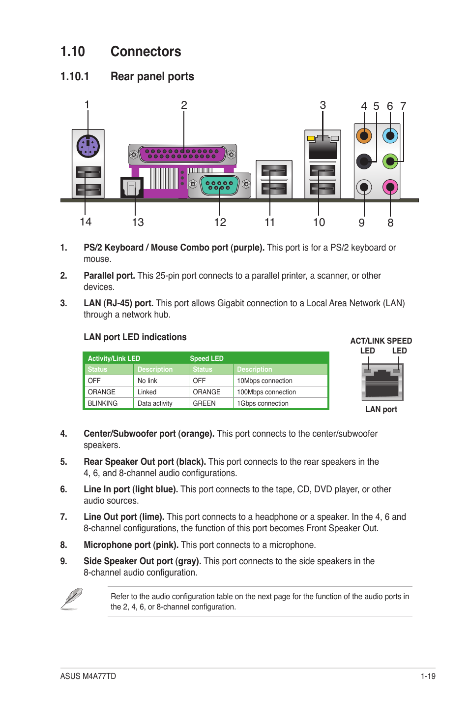 10 connectors, 1 rear panel ports, 10 connectors -19 | 1 rear panel ports -19 | Asus M4A77TD User Manual | Page 31 / 64