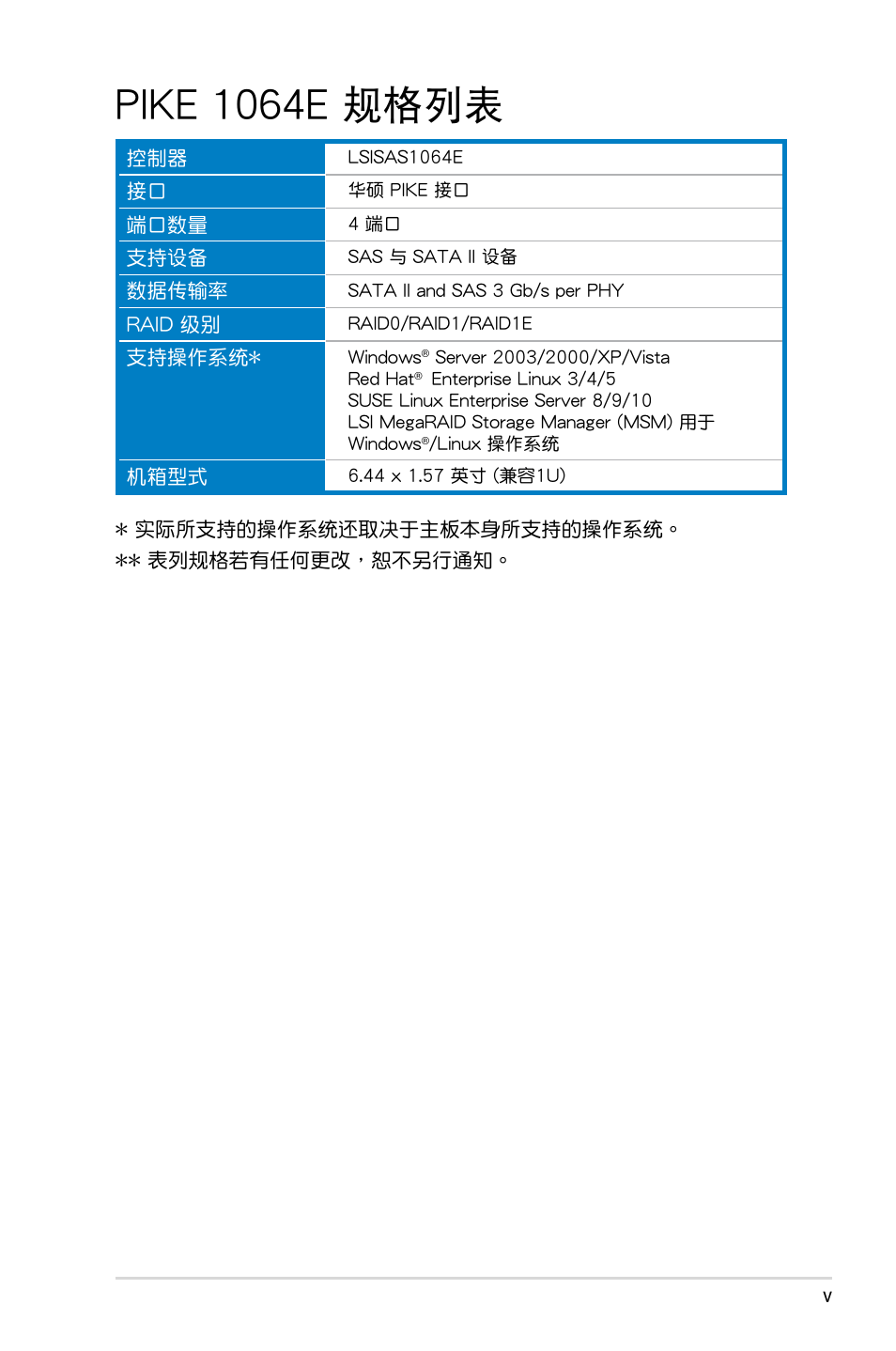 Pike 1064e 规格列表, Pike 1064e 規格列表 | Asus PIKE 1064E User Manual | Page 5 / 42