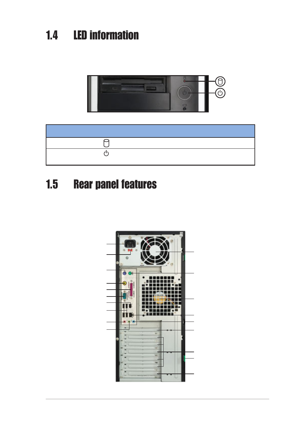 5 rear panel features, 4 led information | Asus AP120-E1 User Manual | Page 15 / 52