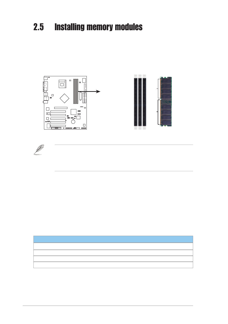 Table 1: qualified ddr400 vendors list, Chapter 2: hardware setup 2-8 | Asus AP120-E1 User Manual | Page 24 / 52