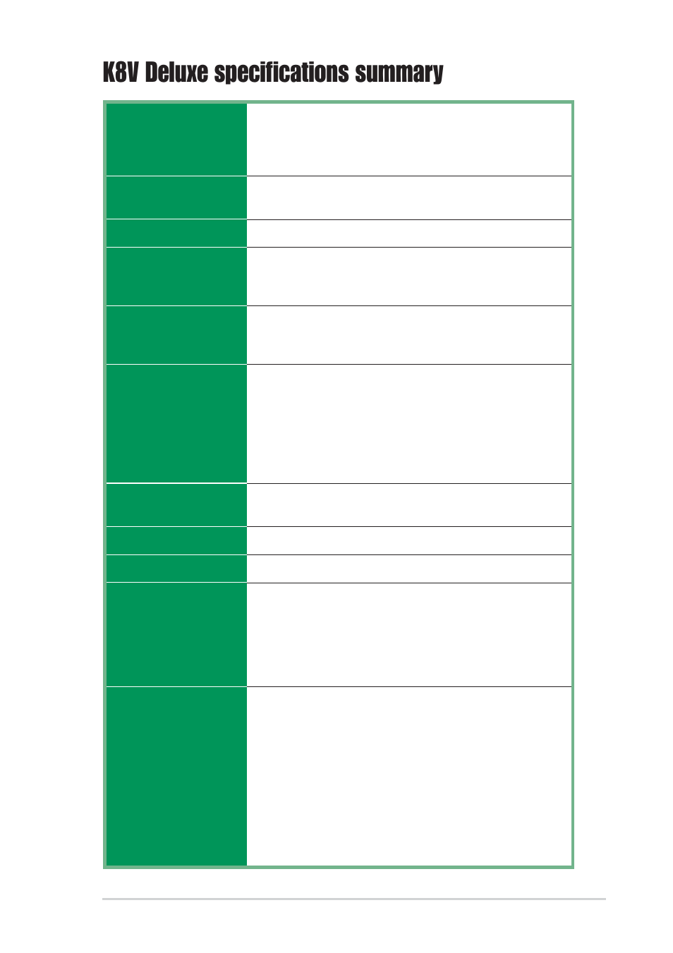 K8v deluxe specifications summary | Asus K8V Deluxe User Manual | Page 11 / 144