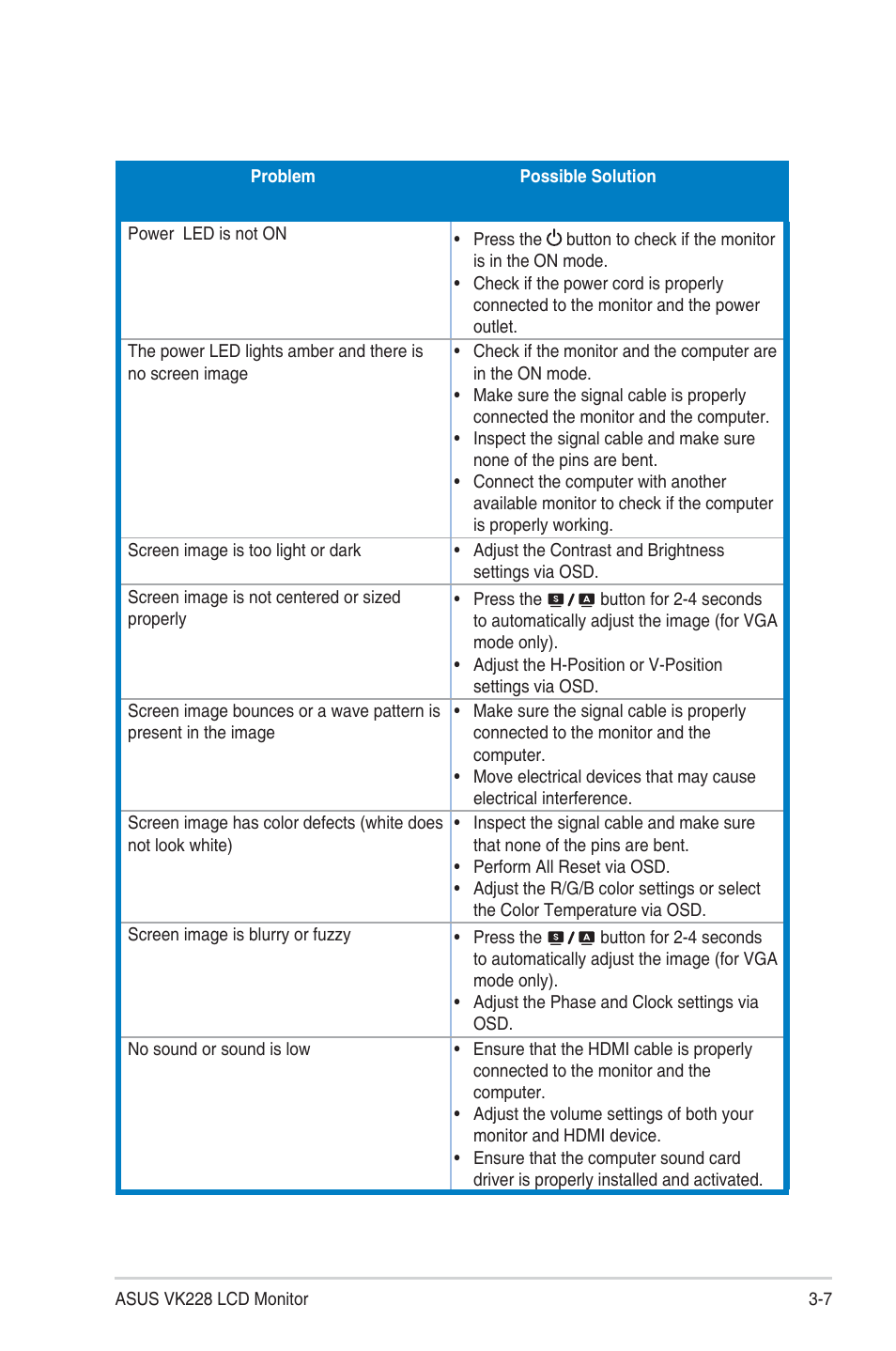 3 troubleshooting (faq), Troubleshooting (faq) -7 | Asus VK228T User Manual | Page 25 / 27