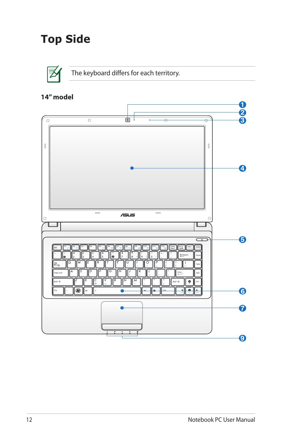 Top side | Asus X52JE User Manual | Page 12 / 110