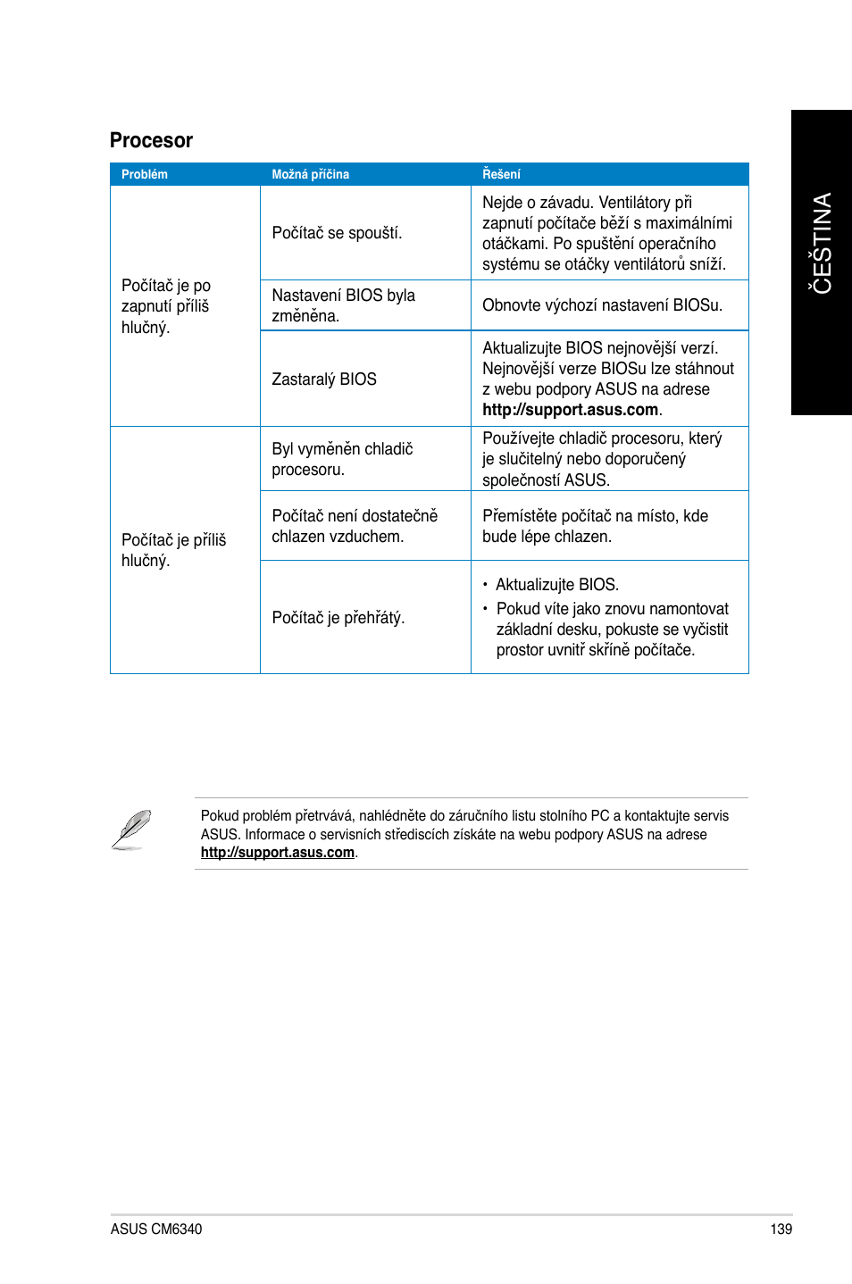 Čeština č eština, Procesor | Asus CM6340 User Manual | Page 141 / 492