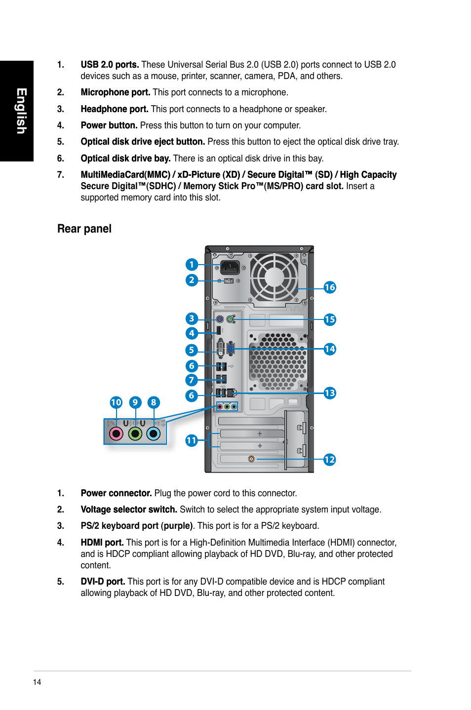 English, Rear panel | Asus CM6340 User Manual | Page 16 / 492